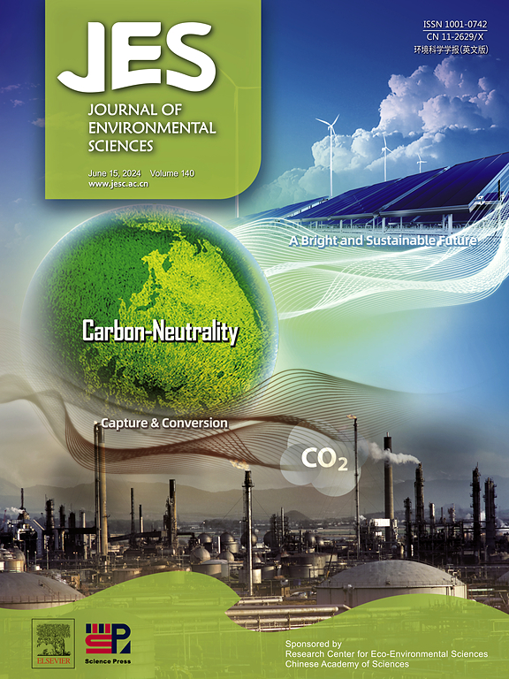 Go to journal home page - Journal of Environmental Sciences